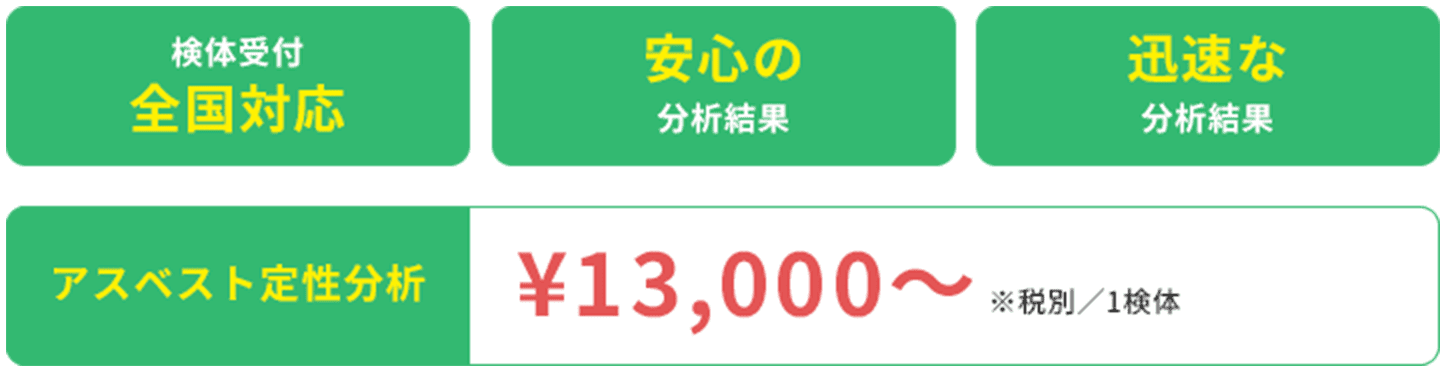 全国対応、安心の分析結果、迅速な分析結果、アスベスト定性分析 ¥13,000 ※税別／1検体